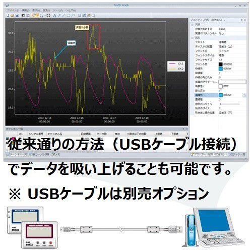 ☆おんどとりTR-72wb☆の+spbgp44.ru