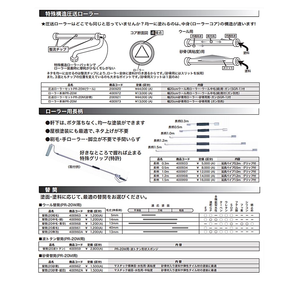 精和産業 塗装機付属品 圧送ローラー ウール長毛 替筒 20W用 毛丈20mm