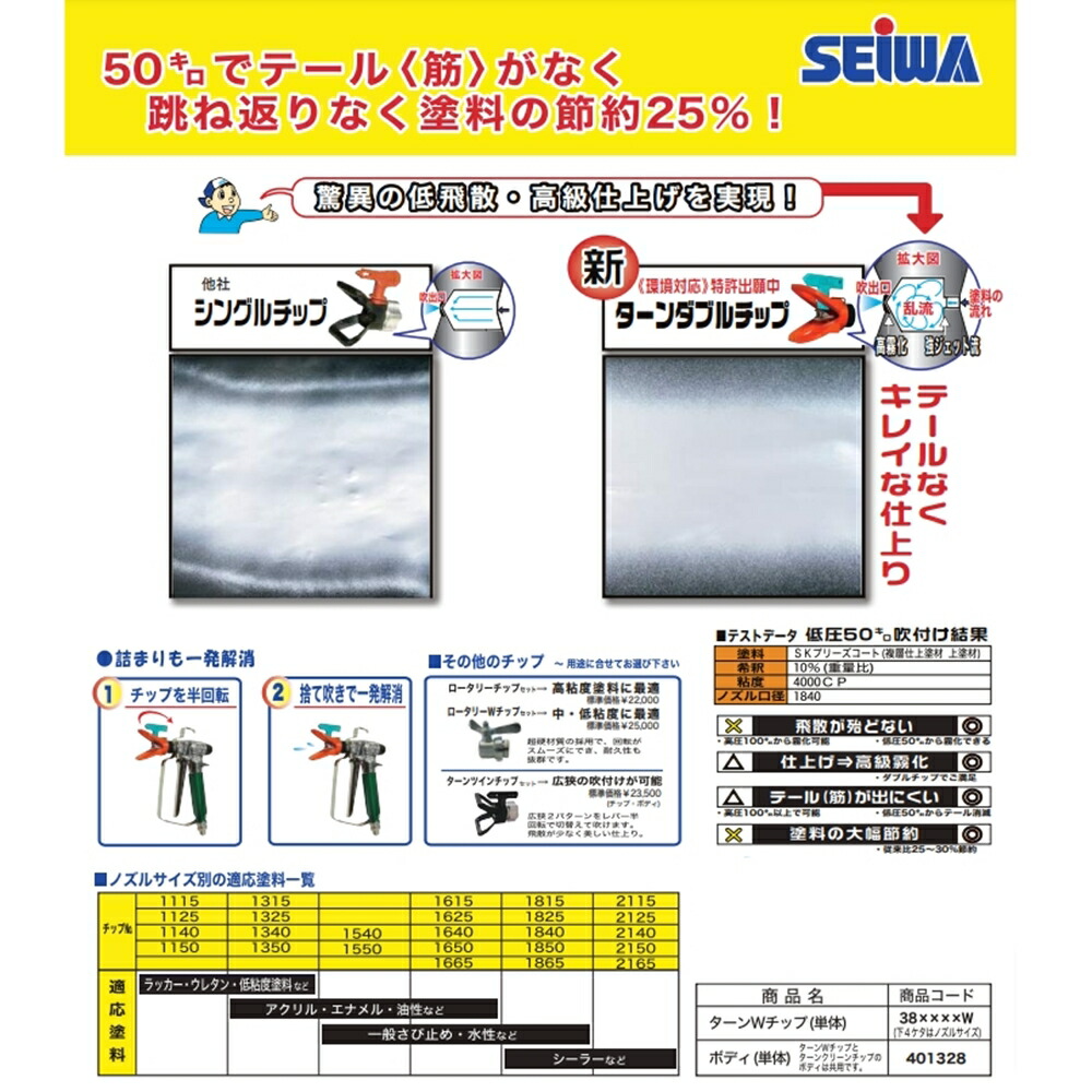 一部予約販売中】 精和産業 エアレス塗装機用 エアレスガン TPG-1 トップガン ターンクリーンチップ+ボディセット discoversvg.com