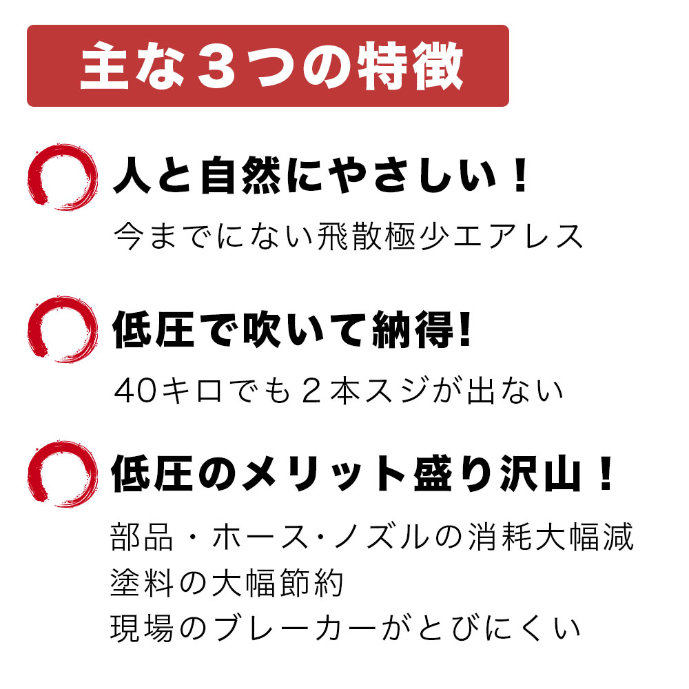 精和産業 塗装機 スーパーエクシードシリーズ 本体セット スーパー