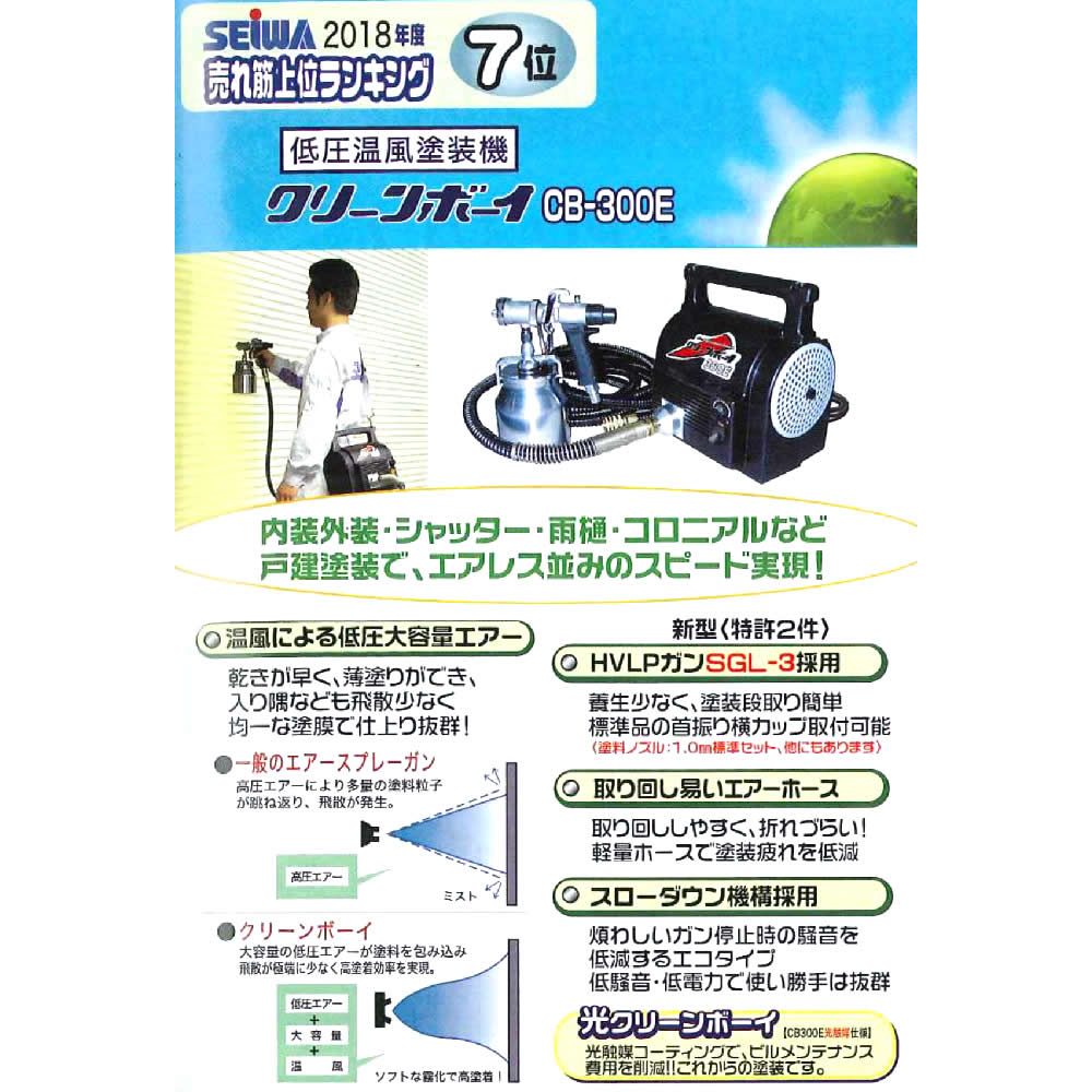 新素材新作 精和産業 塗装機 クリーンボーイ300E 本体のみ S197231