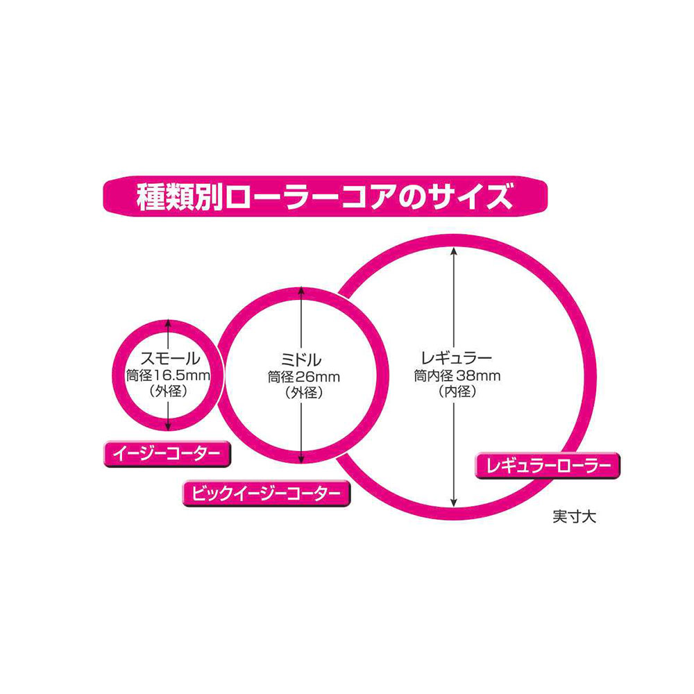 素晴らしい品質 PIA スモールローラー メロン 4インチ 毛丈 13mm 20mm 25mm 32mm 50本入 ピーアイエー ペイントローラー  イージーコーター まとめ買い fucoa.cl