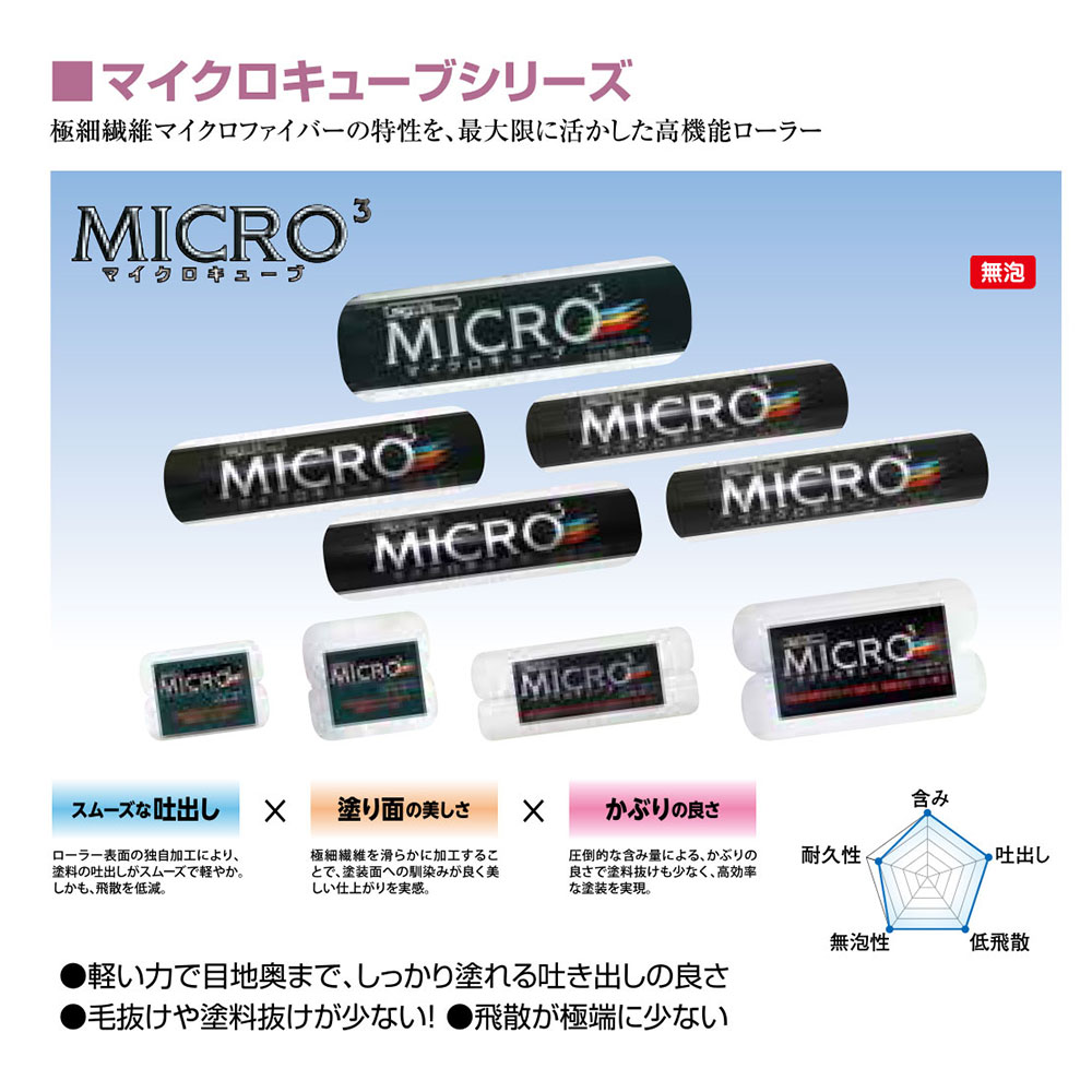 ブランドのギフト 好川産業 マイクロキューブ スモールローラー 6インチ 18mm 23mm 100本入 MICRO3 ローラー マルヨシ  マイクロファイバー 022285 022287 長毛 中長毛 fucoa.cl