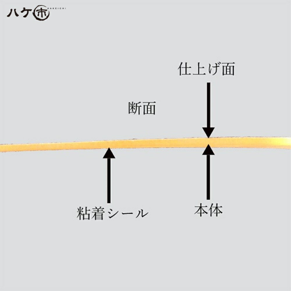 5☆大好評 KO仕上げベラ ゴム 削 サク ミディアムのみ 3mm 1反 OK82946 バッカー ならしバッカー 押さえバッカー ヘラバッカー ヘラ  コーキング シーリング 原反 防水 arabxxnxx.com