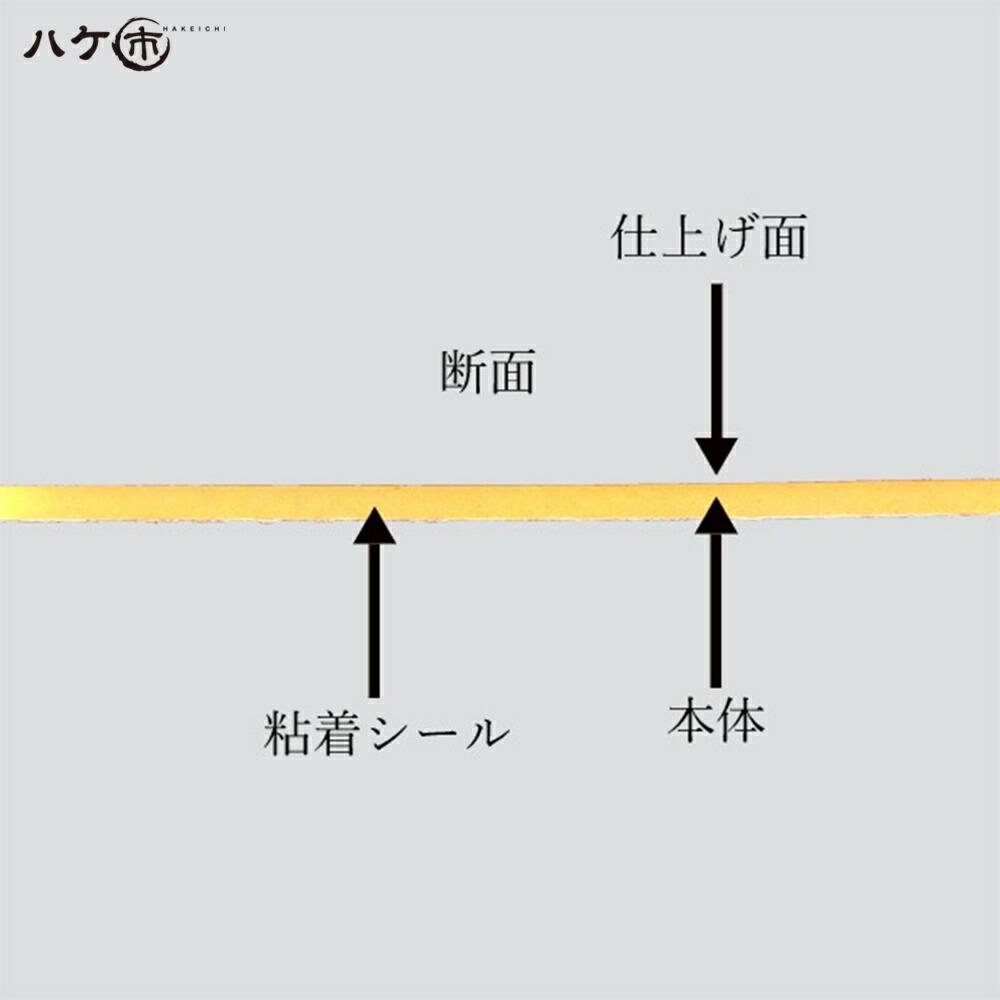 衝撃特価 KO仕上げベラ ゴム 削 サク ミディアムのみ 5mm 1反 OK82947 バッカー ならしバッカー 押さえバッカー ヘラバッカー ヘラ  コーキング シーリング 原反 防水 worldbyhitchhiking.com