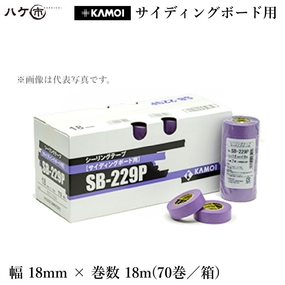 楽天市場】布テープ付きマスカー 550mm × 25m ミニ グリーン お買い得 60巻入 1箱 401524｜布マスカー 布ポリマスカー養生用品  建築用マスカー : ハケ市