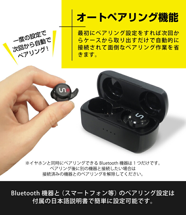 楽天市場 ワイヤレスイヤホン Bluetooth5 1 イヤホン ブルートゥース Iphone 完全ワイヤレスイヤホン アンドロイド 片耳 マイク スポーツ 高音質 イヤーフック付き 自動ペアリング Android おすすめ 両耳 おしゃれ かっこいい ブラック ホワイト 送料無料 お宝発掘