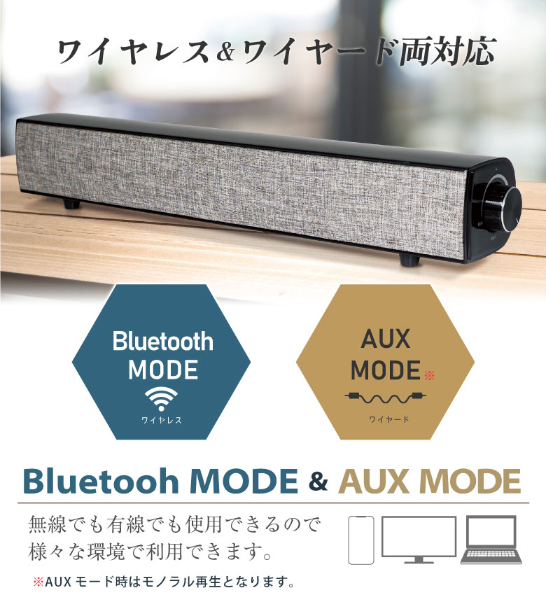 予約中！】 Bluetooth スピーカー ワイヤレススピーカー Bluetooth5.1 サウンドバー 重低音 レトロ テレビ用 高音質 インテリア  ブルートゥース スマホ 手元スピーカー 有線接続 TV パソコン PC iPhone android おしゃれ かわいい ステレオ ワイド スリム  部屋 プレゼント ...