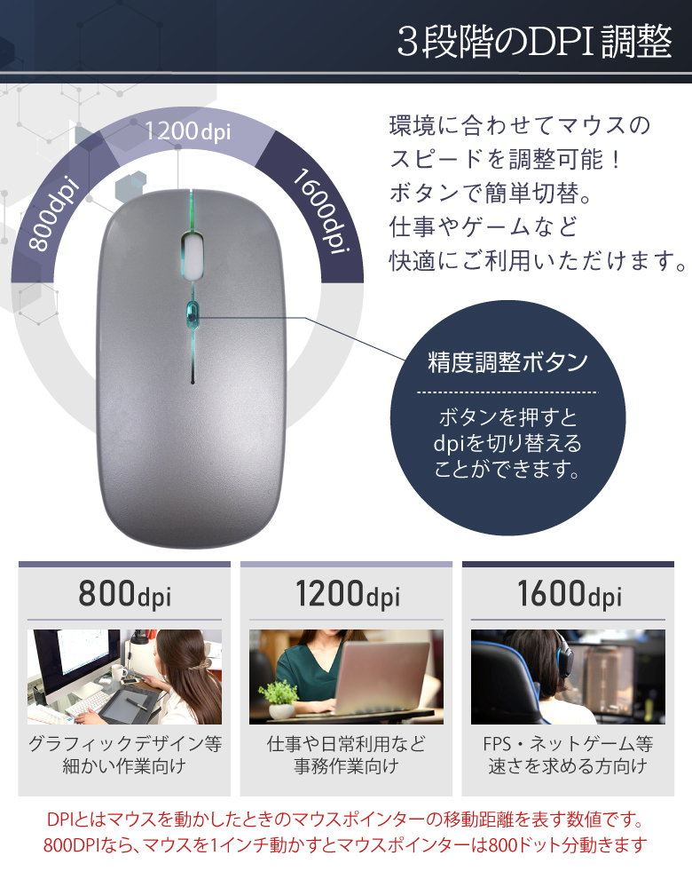 楽天市場 ワイヤレスマウス 7色ライト付き 充電式 静音 薄型 無線マウス 光学センサー 光学式 光るマウス 高感度 軽量 Usb充電 Pcマウス 2 4ghz 3段調節可能dpi ゲーミングマウス レシーバー かっこいい おしゃれ 省エネ お宝発掘マーケット