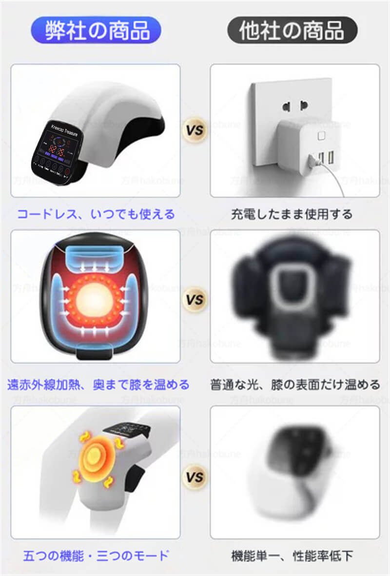 敬老の日 膝 関節 マッサージ機 ひざ用エア式マッサージ器 エア マッサージ器 赤外線温熱 温め ウォーマー 関節痛 疲労 むくみ ケア 緩和 解消 健康グッズ コードレス 日本語取扱説明書 膝サポーター エアバッグ 振動 膝もみ 関節ケア用 ひざカツ コードレス 送料無料