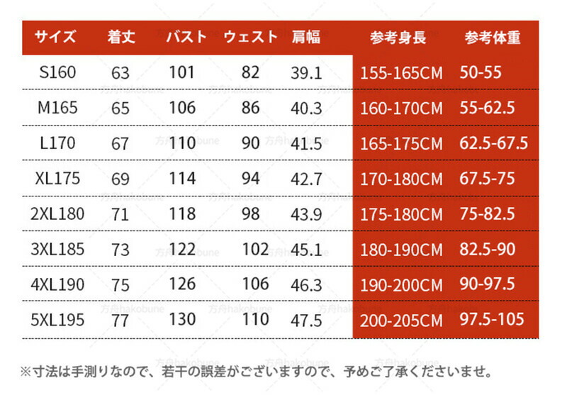 市場 電熱ベスト 加熱服 加熱ベスト ヒーターベストUSB 前後独立温度設定可能 防寒着 ヒートベスト 電熱ジャケット11箇所発熱