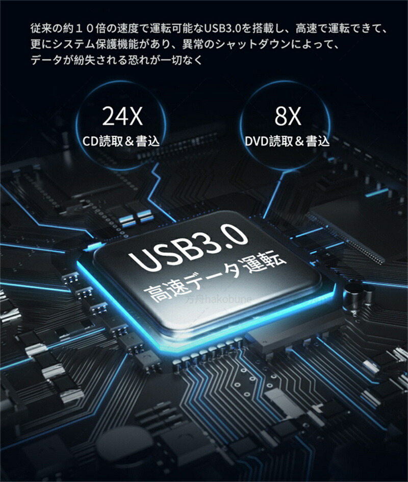 市場 CD 書き込み DVDドライブ USB3.0 静音 録画込み対応 Cポート付き Type ポータブルドライブ 薄型ポータブル 外付け 読込み