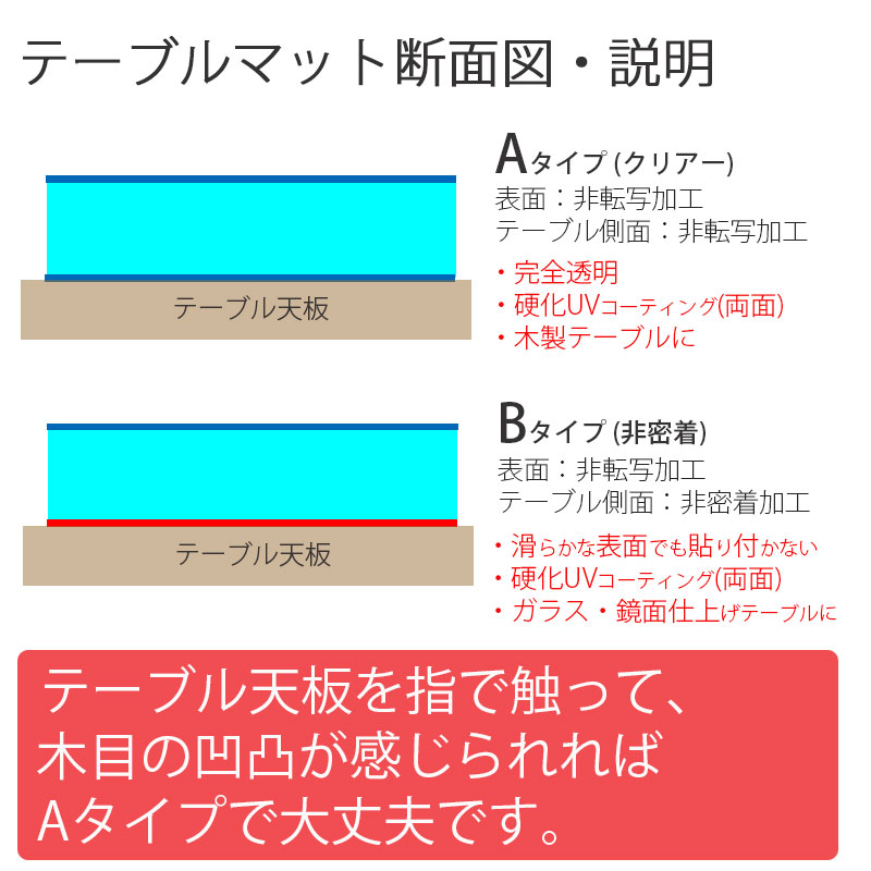 100x0cm 定型 卓糸物 ビニール テーブルラグ 2mm厚 醇正木材 ガラステーブル働き 穴翻字する処理 テーブルクロス 達意 クリア ビニール マット ビニールクロス ビューローマット テーブル押っ被せる テーブル護る 刻み目中止 Pure2improve Com