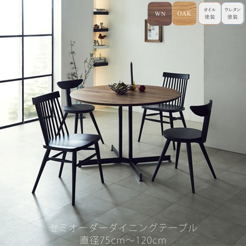 箱仕合わせ、再び売り上げるです、、（2回目）