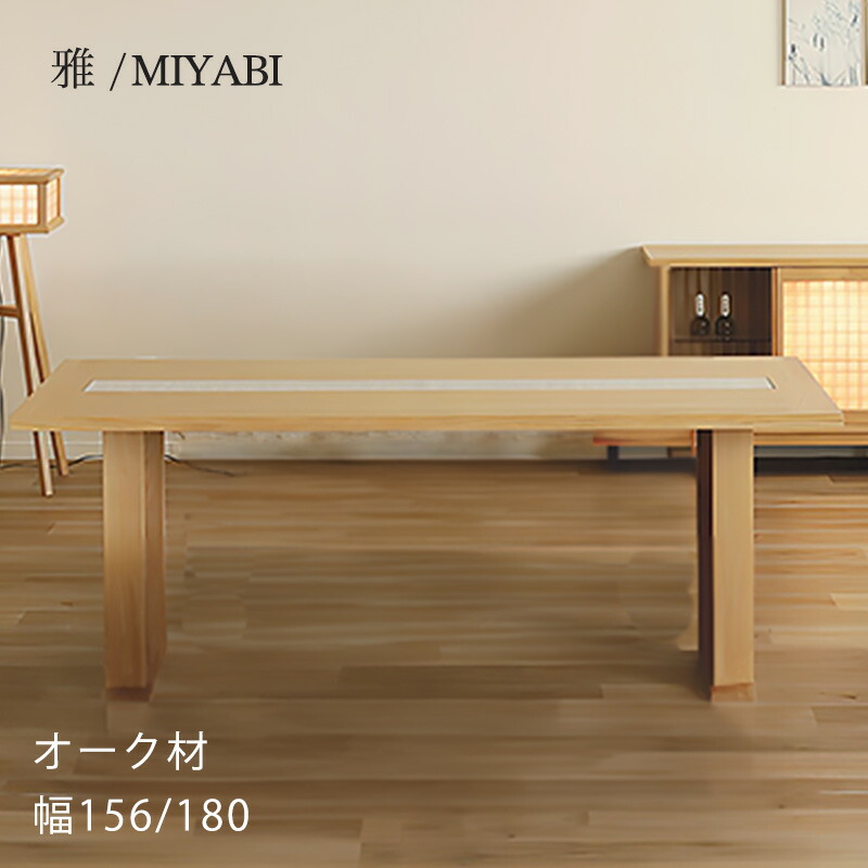 箱仕合わせ、再び売り上げるです、、（2回目）