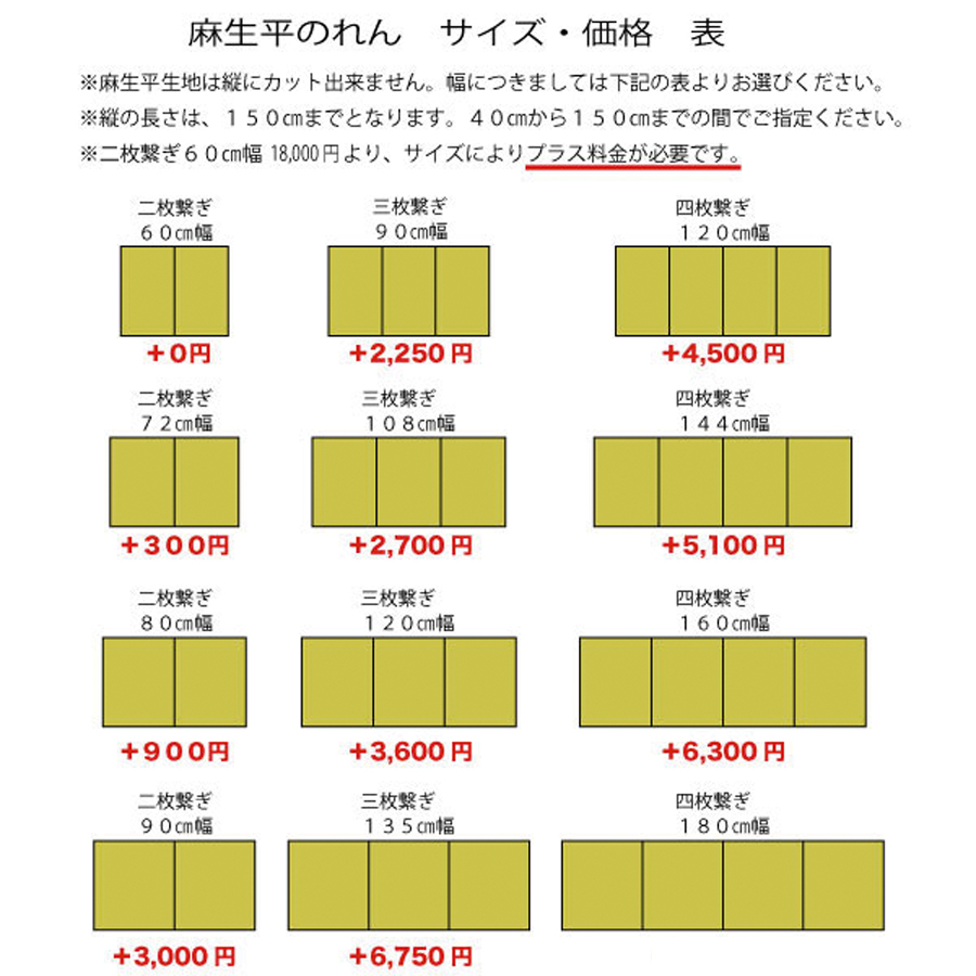 オーダー 称号入れ 文字入れ無料 生命現象麻のれん 染め抜きのハイグレイドオーダー面目 のれん 称号代金暖簾 オーダーのれん 制作染め 手作り お店屋 売店 風水 開運 ノレン 一風変わった 大いさ 上りぐち 当初 緞帳 間仕切 和風 Marchesoni Com Br