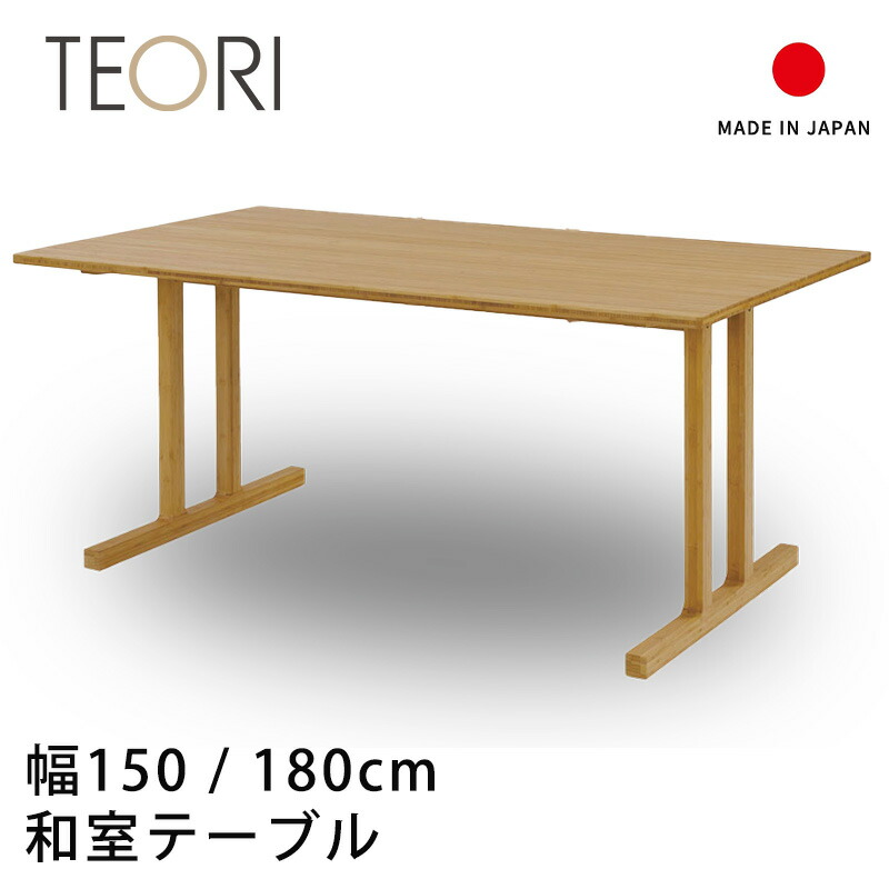 箱仕合わせ、再び売り上げるです、、（2回目）