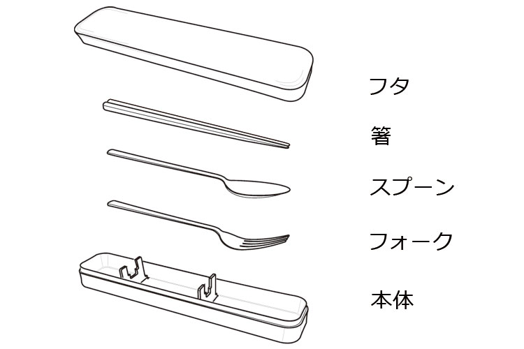 大人のカトラリー
