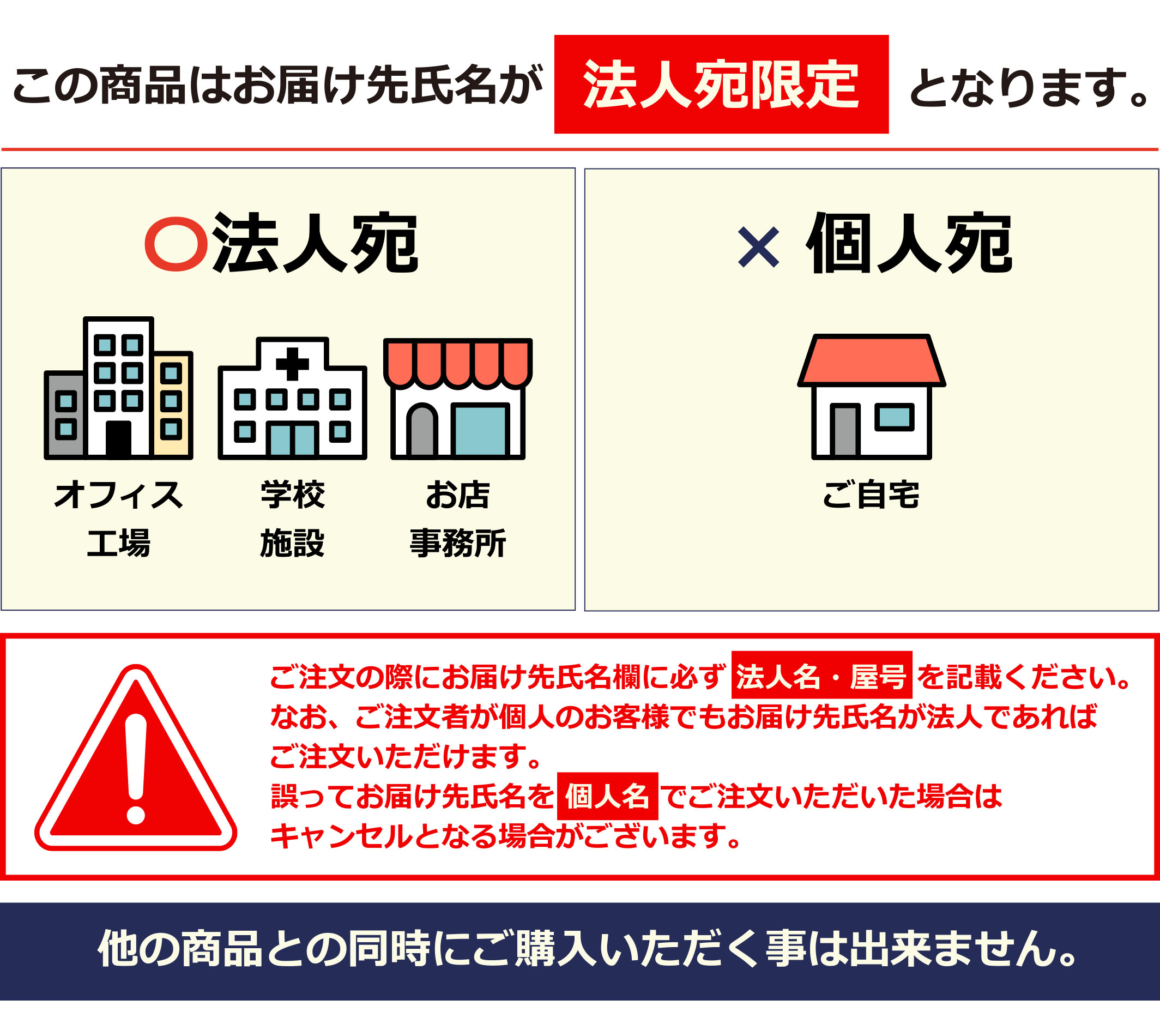 【法人宛押さえる】 DANNO （ダンノ） 授業時間体育手道具 手道具・備え付け 硬式庭球用コーティングスチールワイヤー 【しろがね色】 D6401 手道具 淡野製造所 銀 2019 ＜B-5＞