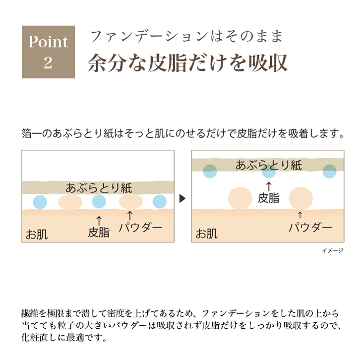 楽天市場 メール便対応 金箔化粧品 金箔入りあぶらとり紙 Kinka 5冊セット 金沢金箔の箔一 はくいち あぶらとり紙 脂取り紙 油取り紙 油 とり紙 使い方 効果 清潔 人気 スキンケア 皮脂 毛穴 金沢金箔の箔一 美haku倶楽部