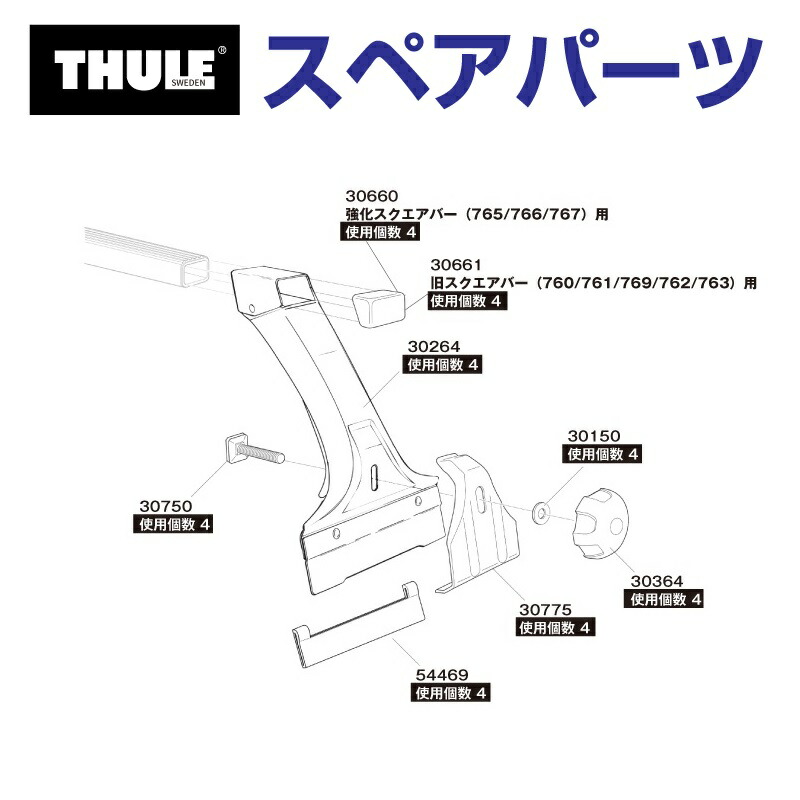 楽天市場】THULE(スーリー) カーキャリア スペアパーツ クランプ01 853