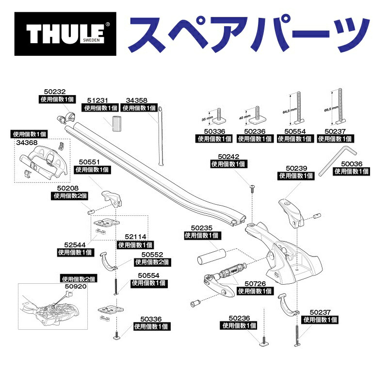 楽天市場】マラソン5倍P THULE(スーリー) カーキャリア スペアパーツ T