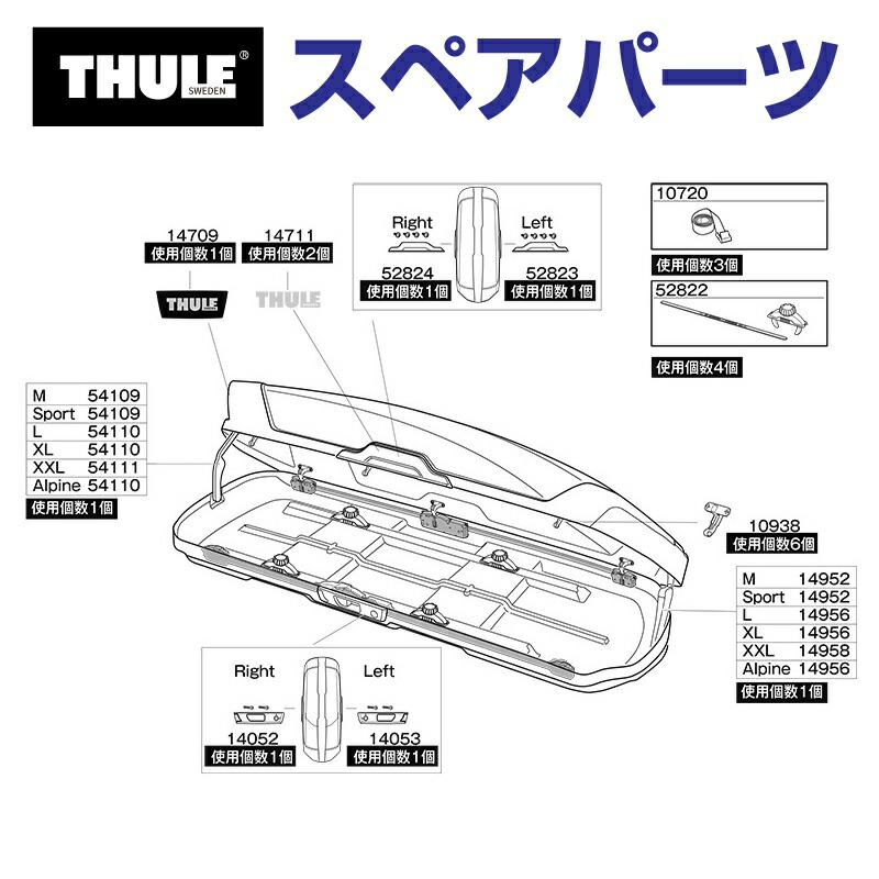 た*ん様 スーリー THULE THULE(スーリー) ルーフボックス Vector M チタンマット