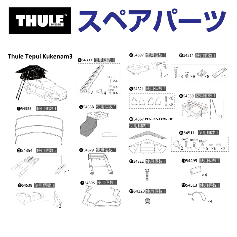 THULE(スーリー) カーキャリア スペアパーツ マウントトラック 142cm TH1500054333 (ルーフトップテント Thule Tepui Autana3)