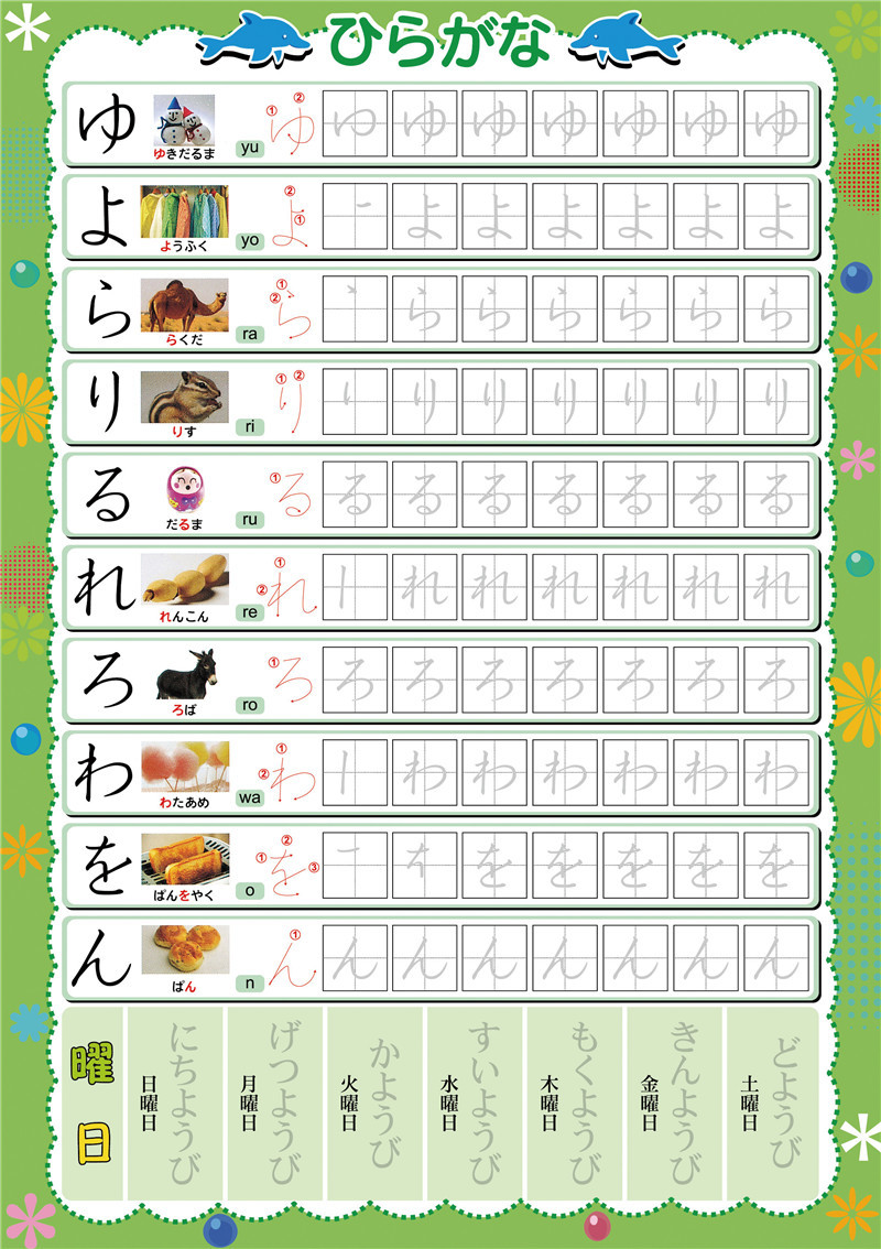 楽天市場 ひらがな みぞなぞり 習字ボード ゆうパケットのみ送料無料 カタカナ 数字 アルファベット 対応 繰り返し練習できる 練習ボード おもちゃ 知育玩具 書き順付練習シート ドリル 子育て ひらがな練習 4枚セット新版訳アリ 柏盛貿易