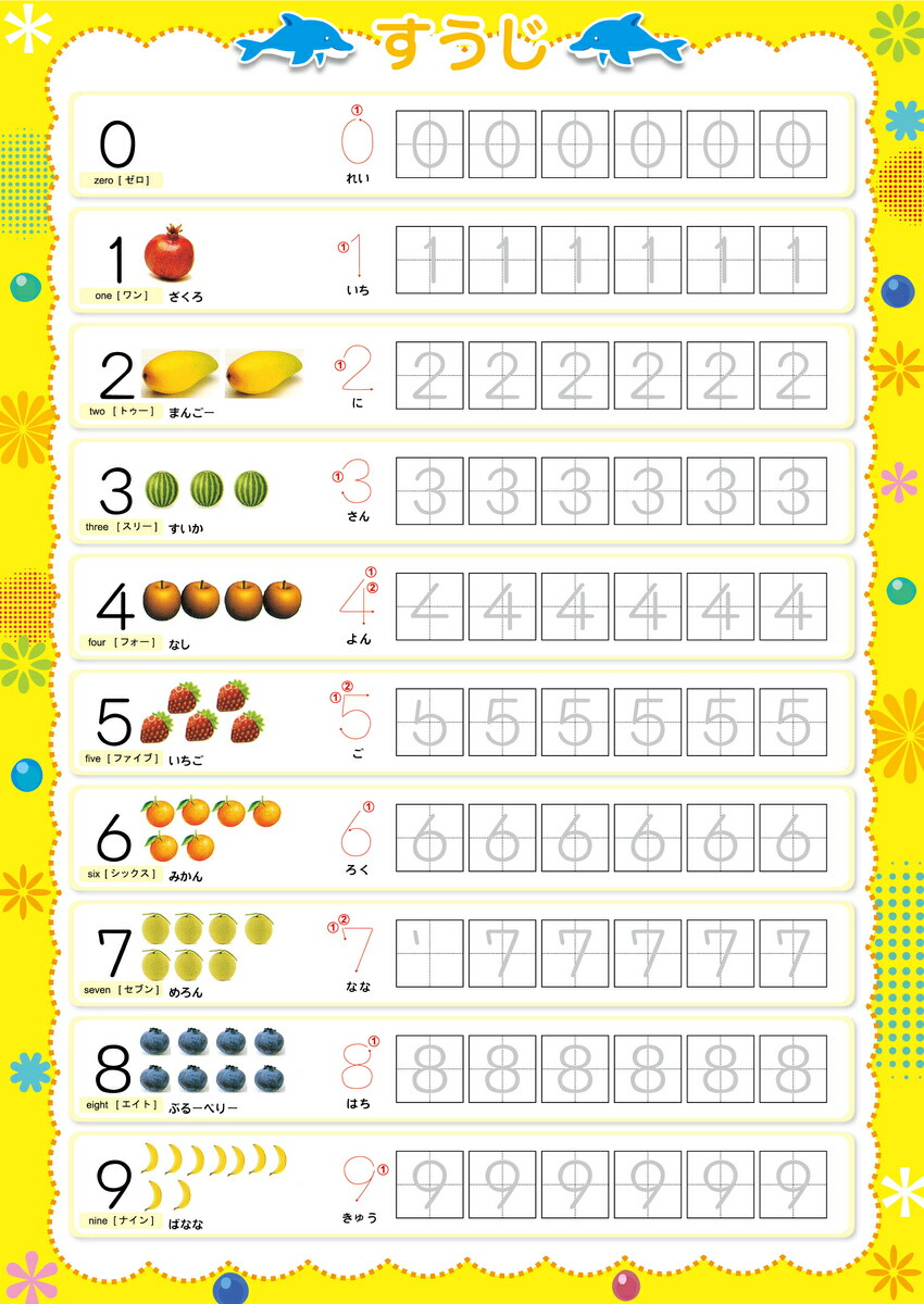楽天市場 ゆうパケットのみ送料無料 何度でも繰り返し練習できる すうじ 書き順付練習シート 知育玩具 習字 数字ドリル みぞなぞり習字ボード すうじ おけいこ 2枚セット新版 柏盛貿易