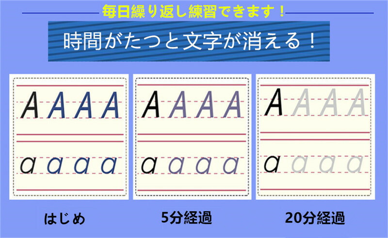 楽天市場】ひらがな みぞなぞり 書き順付き 習字ボード【ゆうパケット 