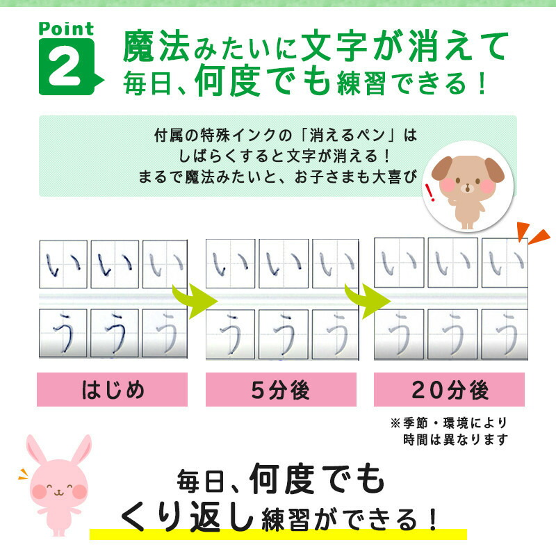 市場 すうじ 対応 みぞなぞり 数字 繰り返し練習できる 習字ボード 練習ボード ゆうパケットのみ送料無料