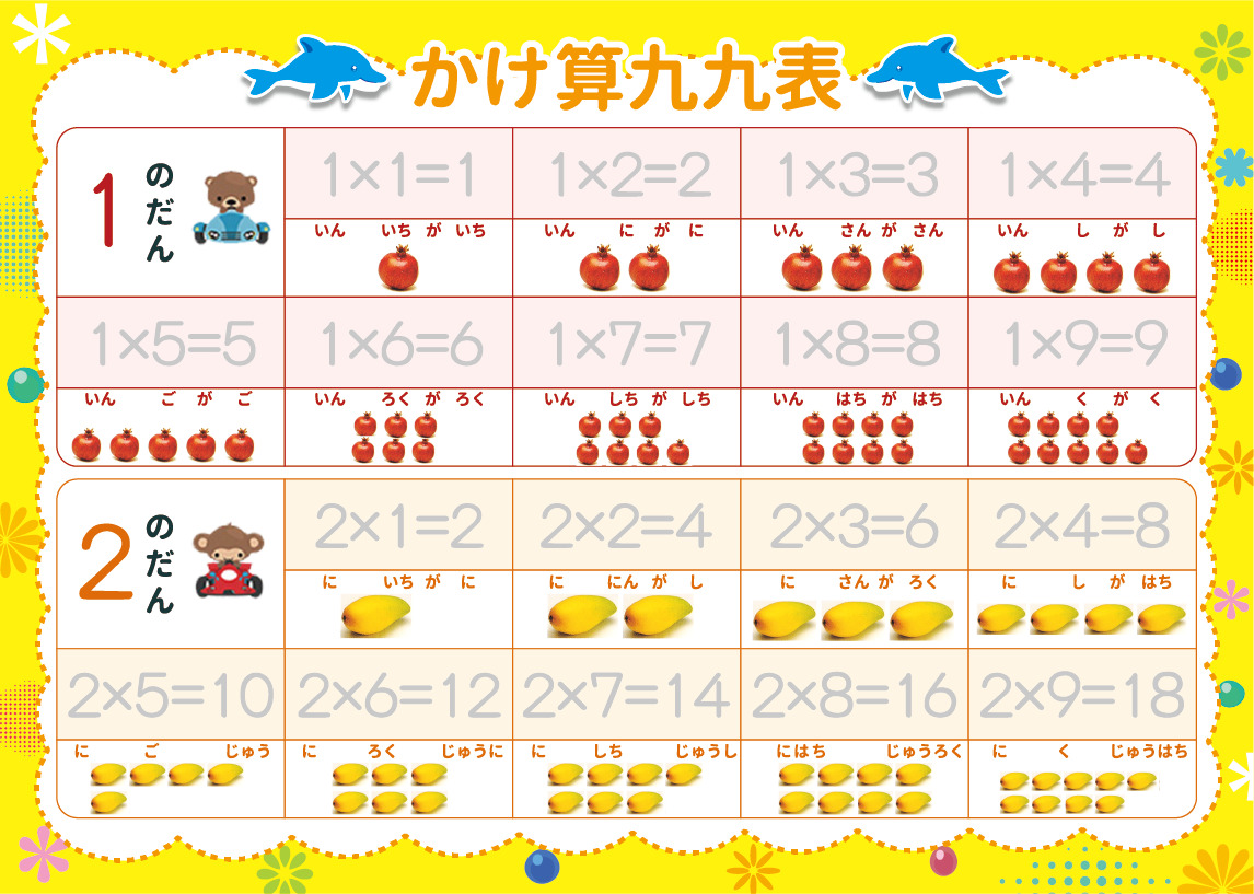 ひらがな みぞなぞり 習字ボード 58枚セット 数字 漢字 対応 1年生漢字 書き順付練習シート ドリル 子育て アルファベット おしゃべりペン付き 繰り返し練習ボード カタカナ 知育玩具