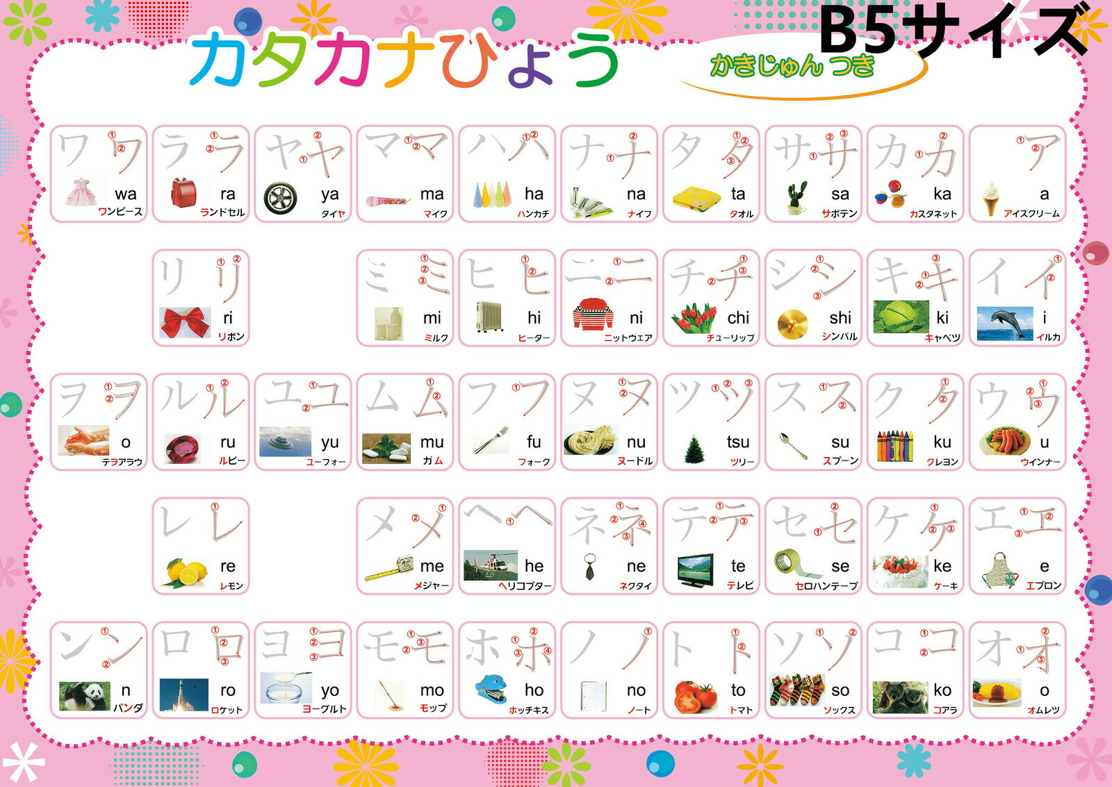 ひらがな みぞなぞり 習字ボード ゆうパケットのみ送料無料 平仮名a4サイズ カタカナb5サイズ アルファベットb5サイズ 対応 バーゲンセール ドリル 知育玩具 ワケアリ版 子育て 繰り返し練習できる おもちゃ 書き順付練習シート 練習ボード