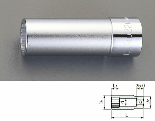 ★ポイント10倍★5/1はワンダフルデー！3/4\"DRx46mm ディープソケット