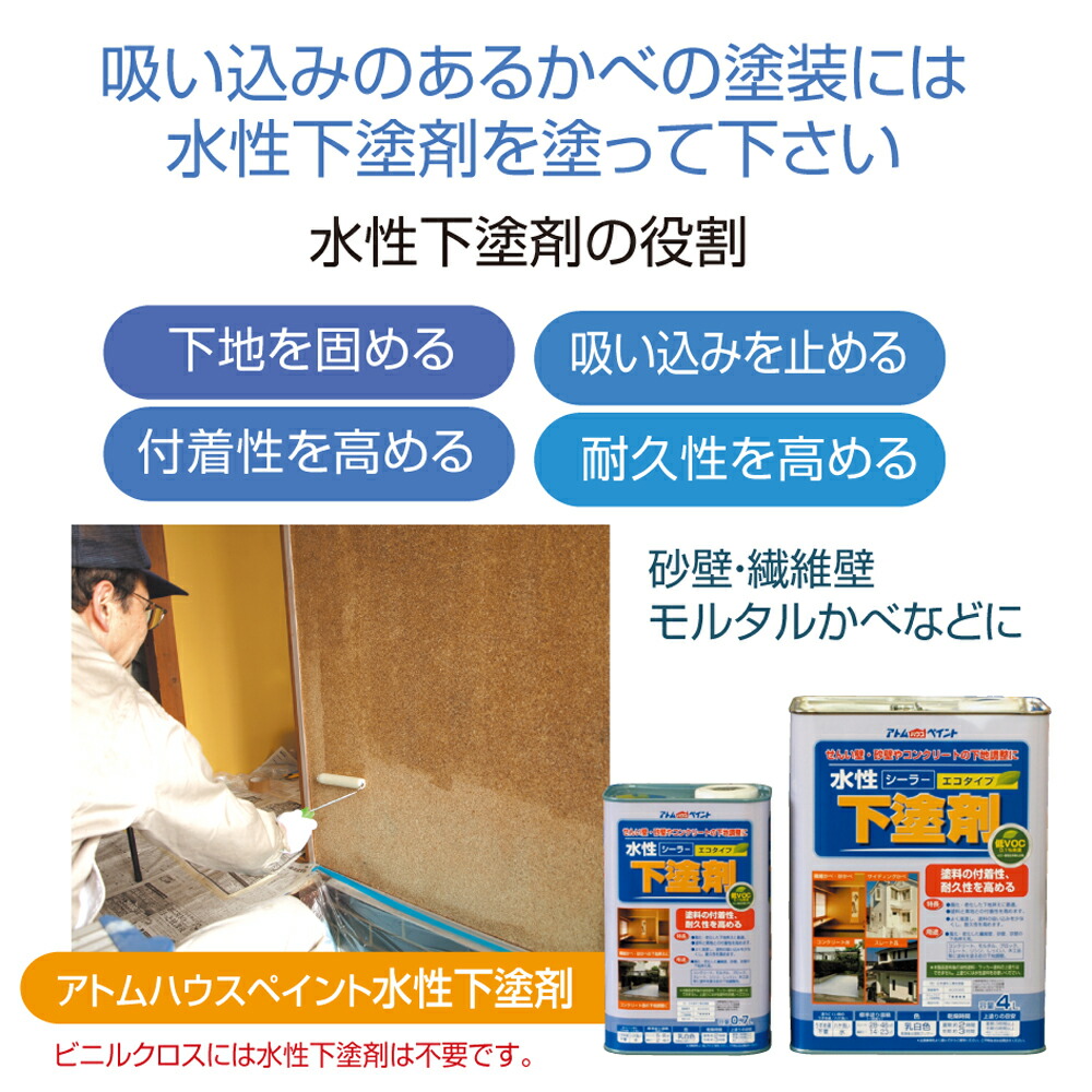 市場 アトムサポート 株 浴室用塗料 水性かべ