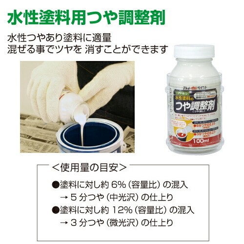 アトムサポート(株)水性オールマイティーネオ0.7Lマイルドグレー