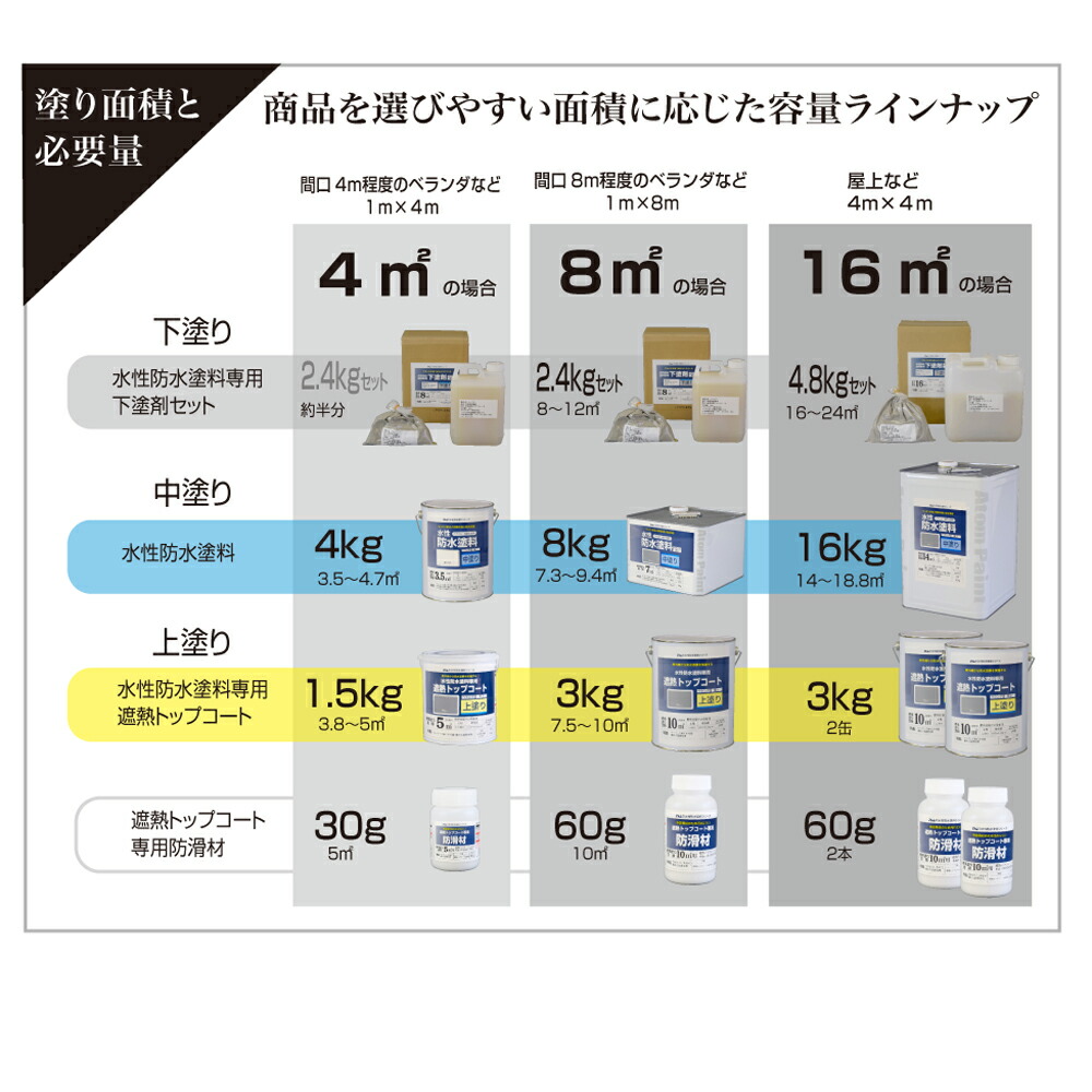 ＴＲＵＳＣＯ ホルダー式精密刻印 １．５ｍｍ ハンマー、てこ、打刻