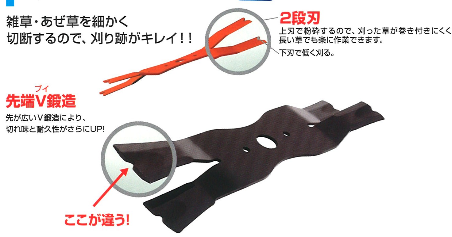 ★ポイント10倍★ 4/14~4/17 お買い物マラソン(要エントリー) 【法人限定】アイウッド スーパー×モア 400K 農業 農家 農作業 農業機械