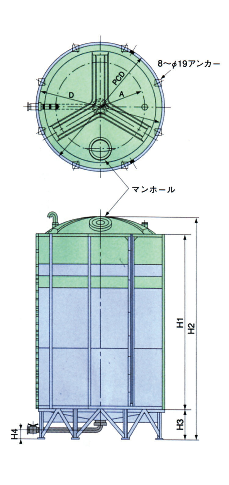 ★尖んがり10倍★ 百貨店SAIL(6/4~6/11) ※要エントリー コクゴ ダイライトタンクＡＴ型 １００Ｌ  1台 AT型