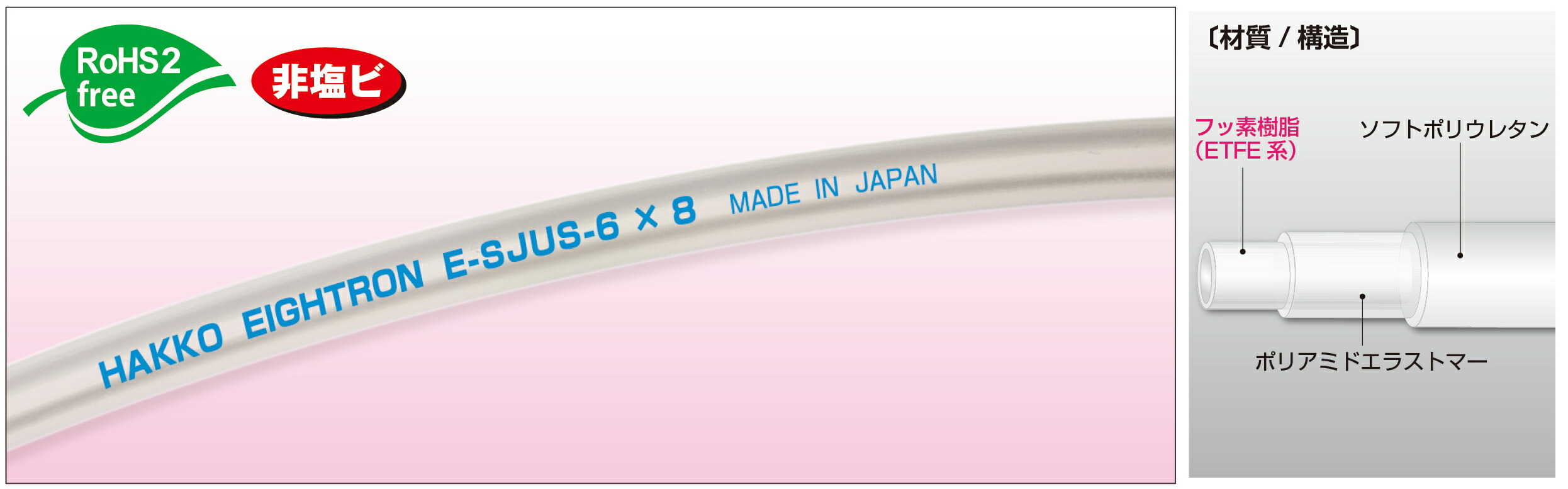 ★ポイント10倍★ 4/4~4/10 お買い物マラソン(要エントリー) 柔軟ﾌｯ素ﾁｭｰﾌﾞ(ｳﾙﾄﾗｿﾌﾄ) E-SJUS-4×6 (20m巻)
