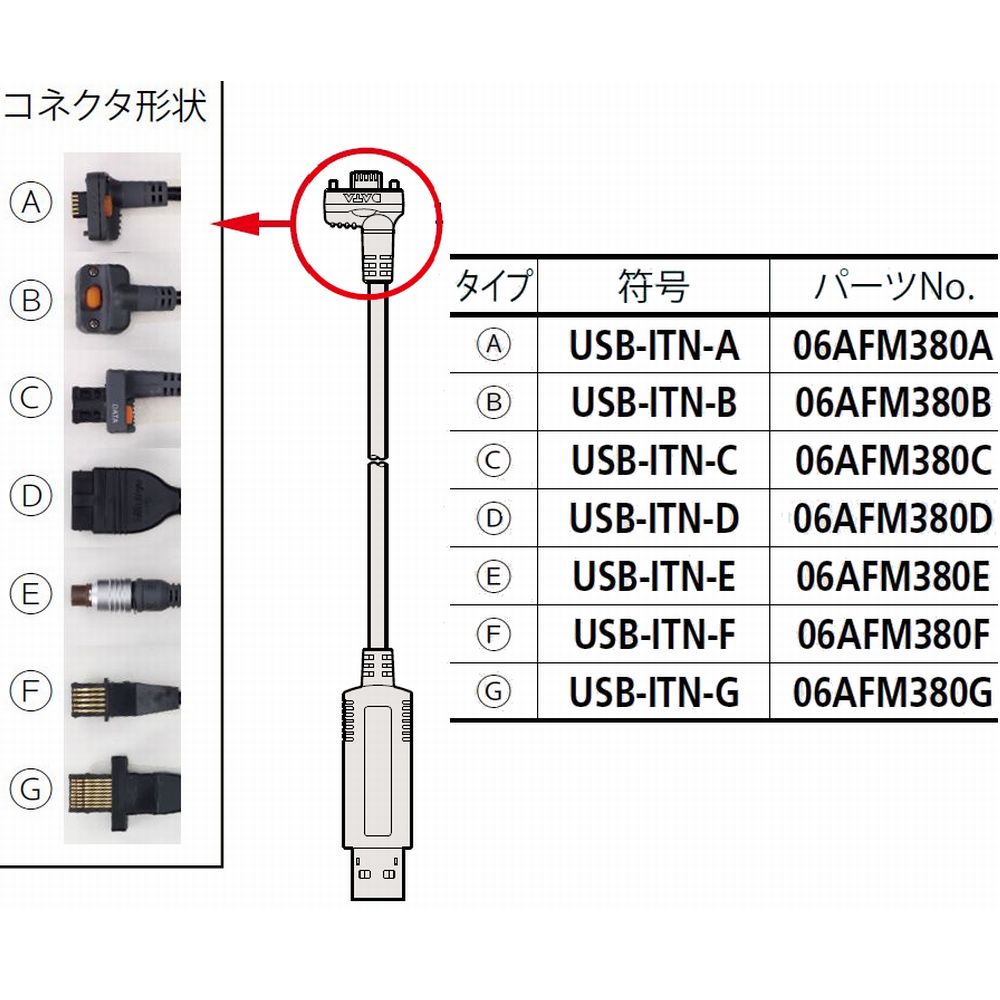 ★ポイント10倍★ 4/4~4/10 お買い物マラソン(要エントリー) インプットツール(出力スイッチ付防水タイプ)06AFM380B