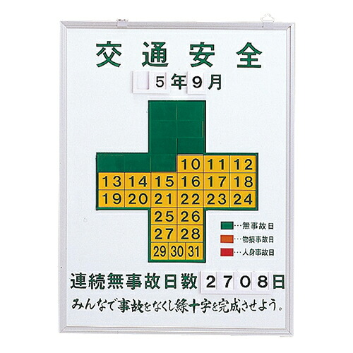 ★ポイント10倍★ 4/14~4/17 お買い物マラソン(要エントリー) 無災害記録板 記録－４５０Ｋ 229451