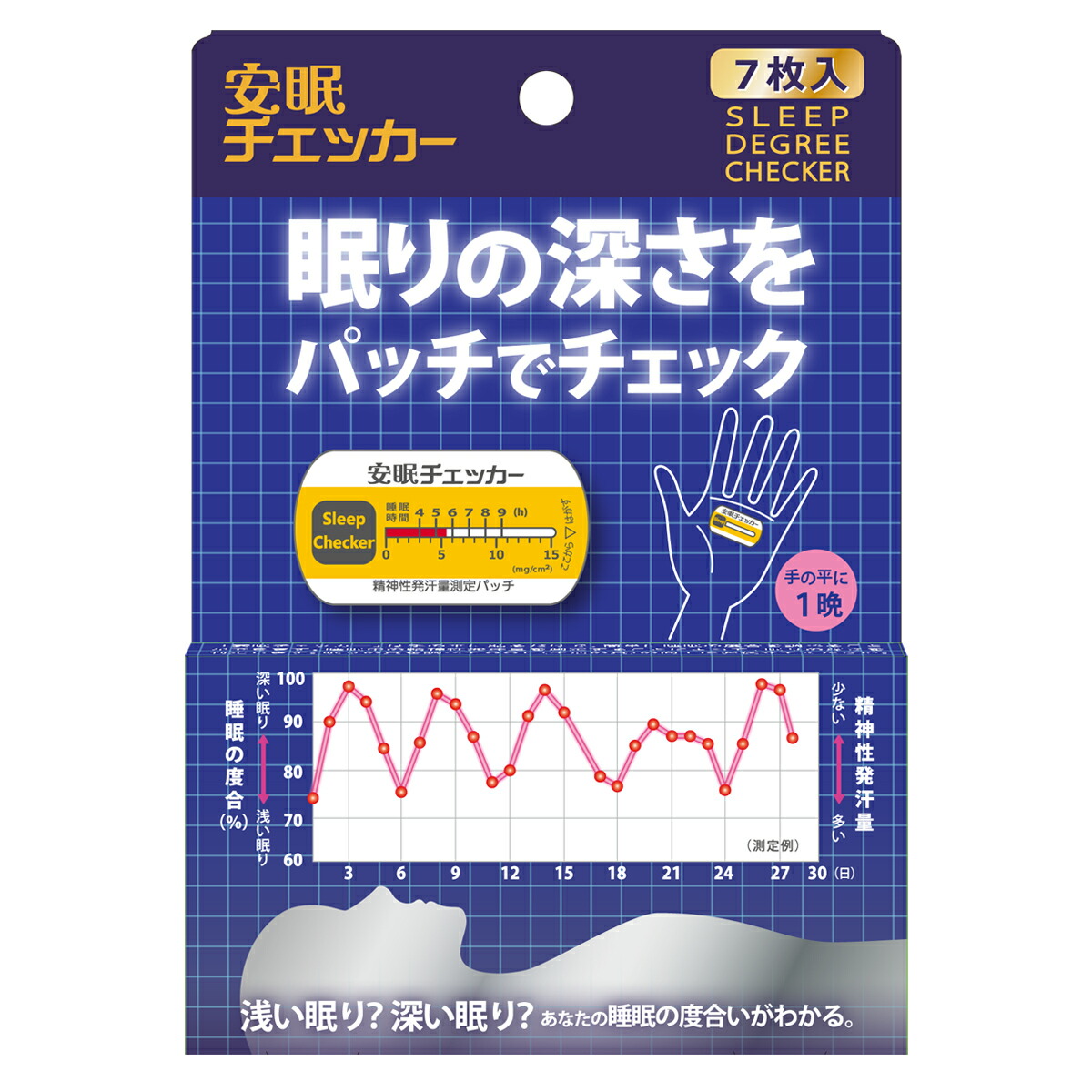 ★尖んがり10倍★ 百貨店SAIL(6/4~6/11) ※要エントリー 生命現象世話をする技研 安眠チェッカー7枚入り口・入口 【お纏め20個】