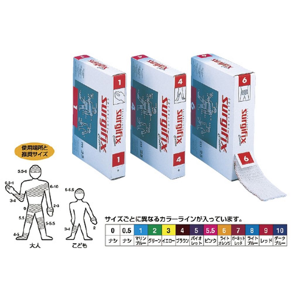 ★ポイント10倍★ 4/4~4/10 お買い物マラソン(要エントリー) 松吉医科器械 サージフィックス（ロールタイプ） NO．10（11．5CMX25M）1カン 1箱 川本産業 07-3560-12　販売セット入数：1