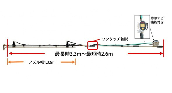 ★尖んがり10倍★ 百貨店SAIL(6/4~6/11) ※要エントリー みのる産業 スズラン型静電噴口 FSL-30 畑作 葉物 蔬菜 農薬