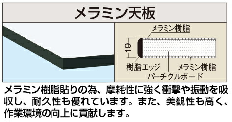 ★ポイント10倍★5/1はワンダフルデー！サカエ 作業台 オプション天板（メラミン天板） ＫＡ作業台  KA1275MTCW