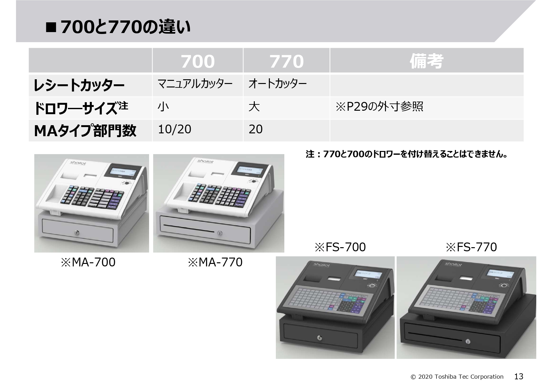 東芝テック 電子レジスター MA-770-R（黒） 20部門 オフィス機器