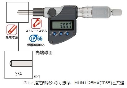 ★ポイント10倍★ 4/14~4/17 お買い物マラソン(要エントリー) ミツトヨ ﾃﾞｼﾞﾏﾁｯｸﾏｲｸﾛﾒｰﾀﾍｯﾄﾞ(350-253-30