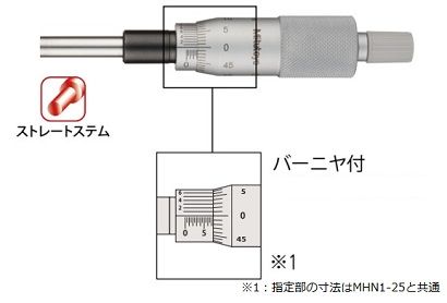 ★ポイント10倍★ 7/19~7/26 お買い物マラソン(要エントリー) ミツトヨ ﾏｲｸﾛﾒｰﾀﾍｯﾄﾞ (150-190｜HALLOC　店 9,720円